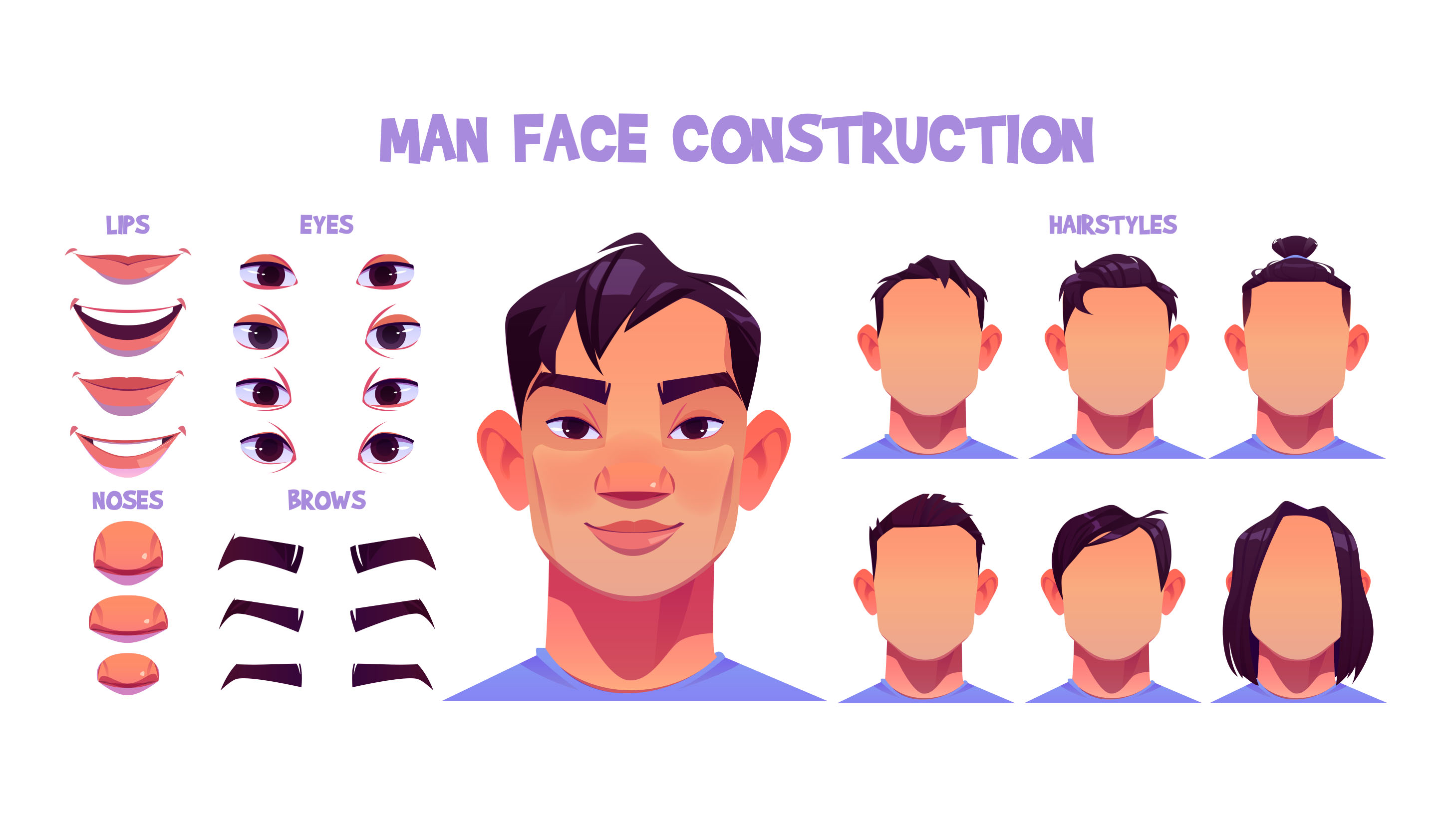 Level 2 - Unit 4: My face - Lesson 2