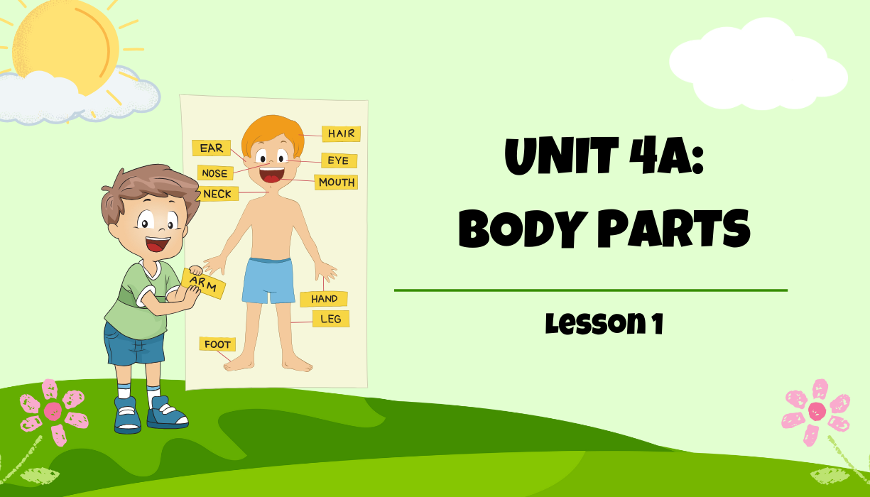 Level 1 – Unit 4A: Body parts (UPDATED) – Lesson 1