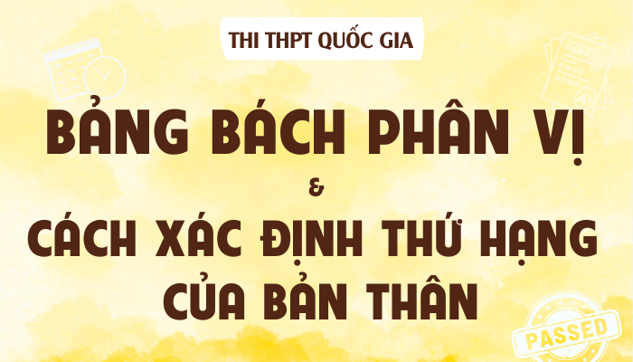 Bách phân vị là gì? Thí sinh hãy xem để biết mình đang ở đâu!