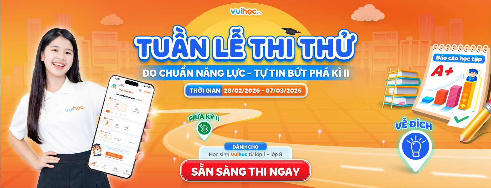 Thi thử L1 - L8 032026